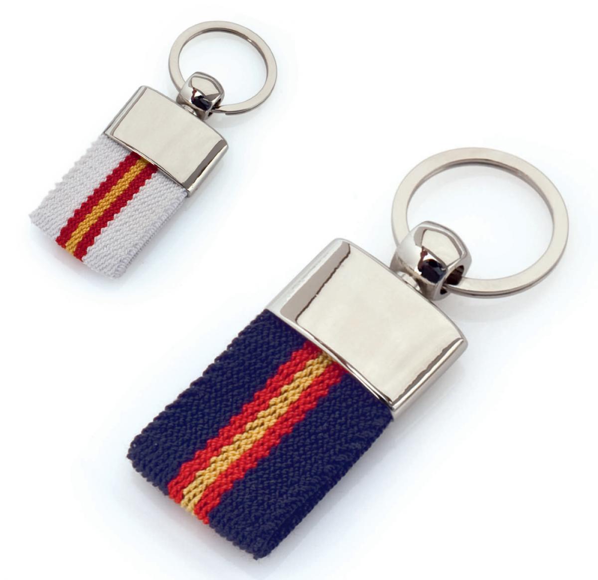Keyring Vinger