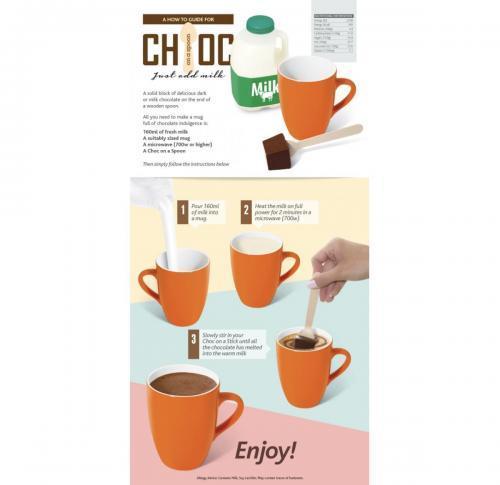 Info Card - Hot Choc Spoon