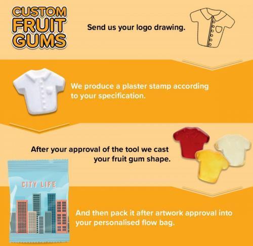 Kalfany – Kalfany Flow Bag - Customised Kalfany Fruit Gums