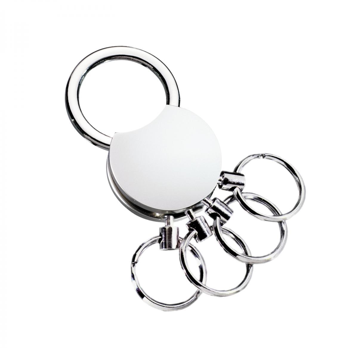Keyring -MULTI