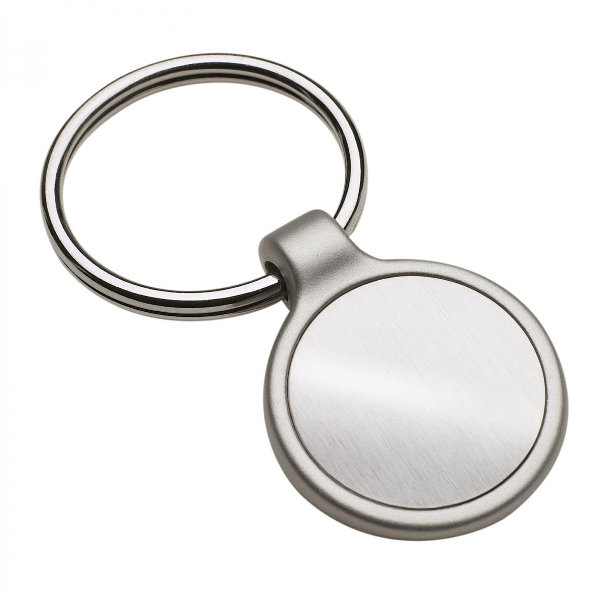 Keyring -IRUN ROUND
