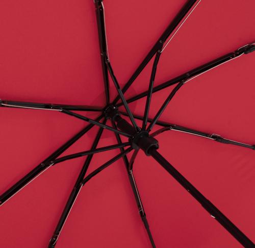 Promotional Mini Eco Umbrellas ÔkoBrella Windproof